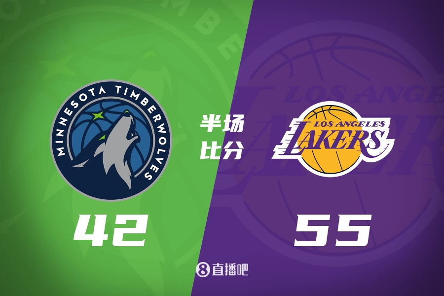 父子同台2分半！湖人半场领先森林狼13分 浓眉12+7